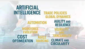 ASCM Top 10 Supply Chain Trends for 2026 Highlight AI, Tariffs, Workforce